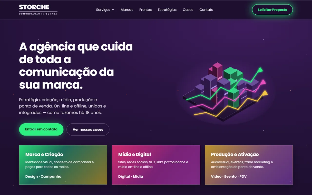 Página inicial do site da Storche Comunicação Integrada